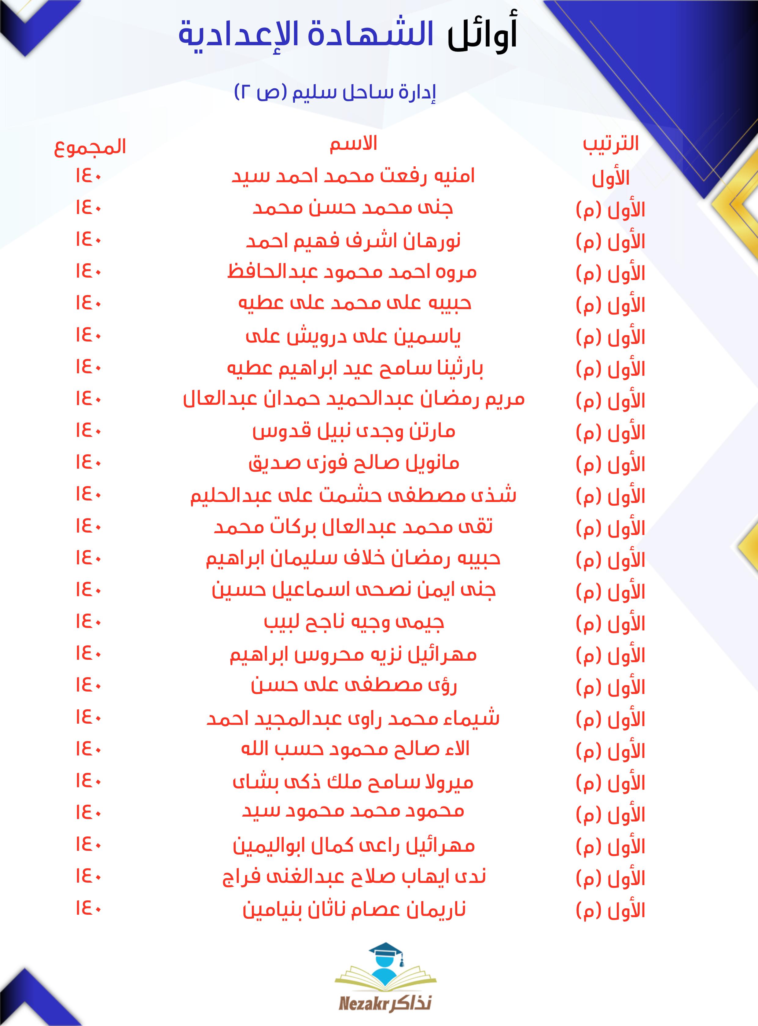 قائمة الأوائل 2